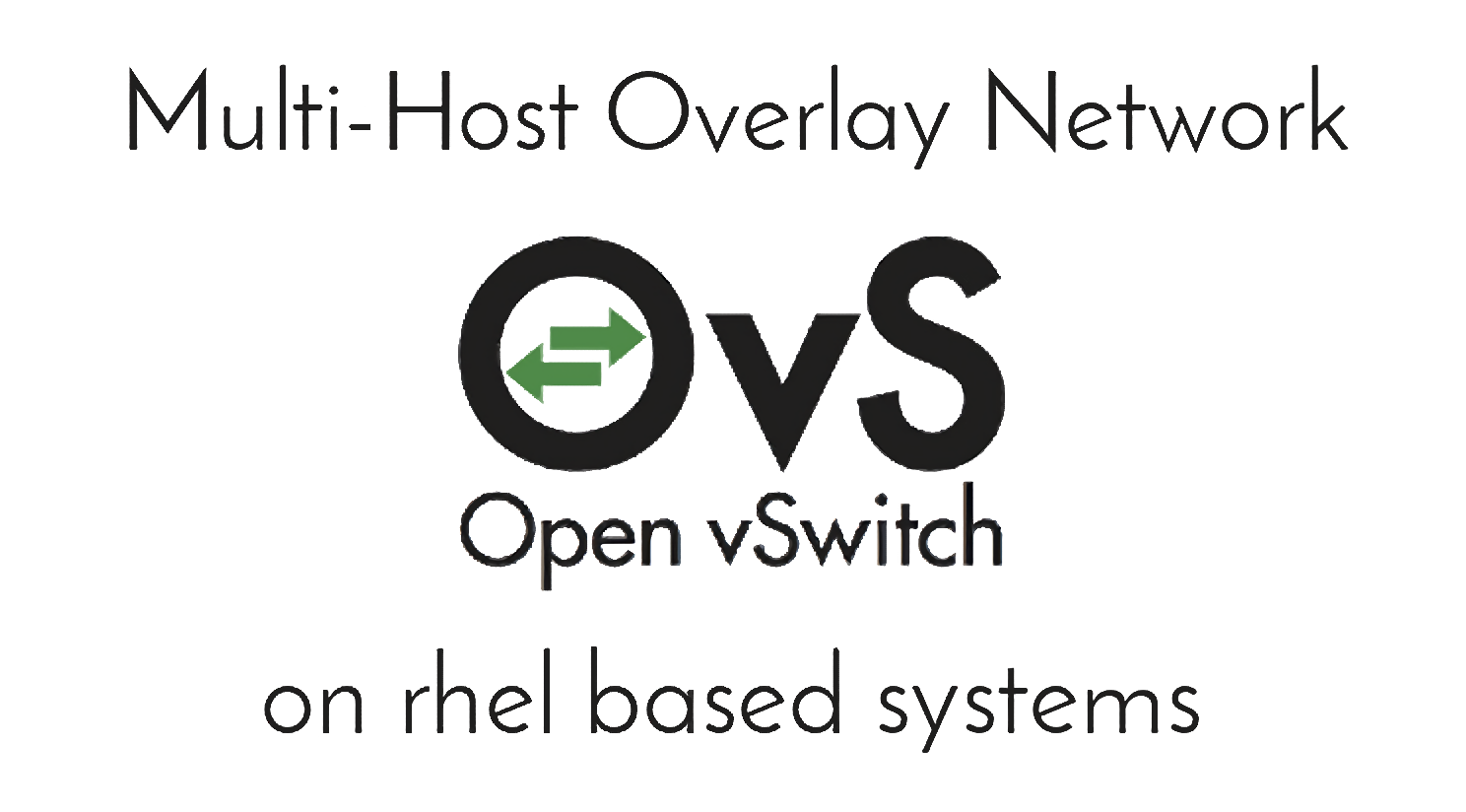 OpenVSwitch: Multi-Host Overlay Network