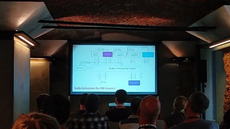 Even though the quality of the pictures seem to get worse from picture to picture. The slide contained an interesting diagram of an 'example' DevOps Orchestration Workflow.
