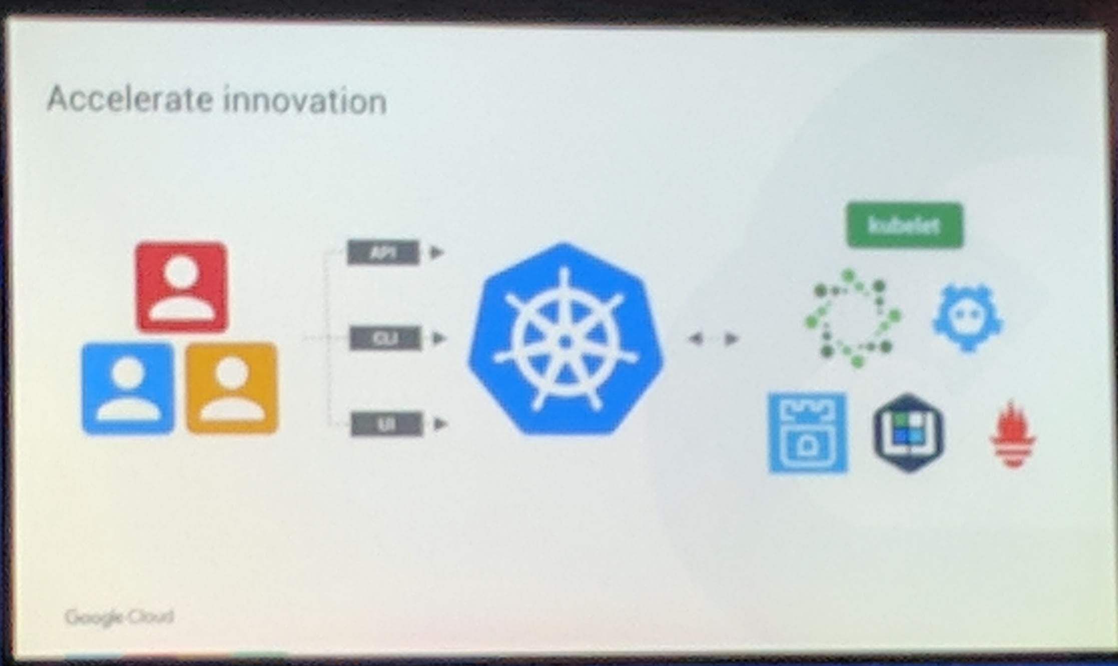 KubeCon: Keynote Rook mentioned on a slide