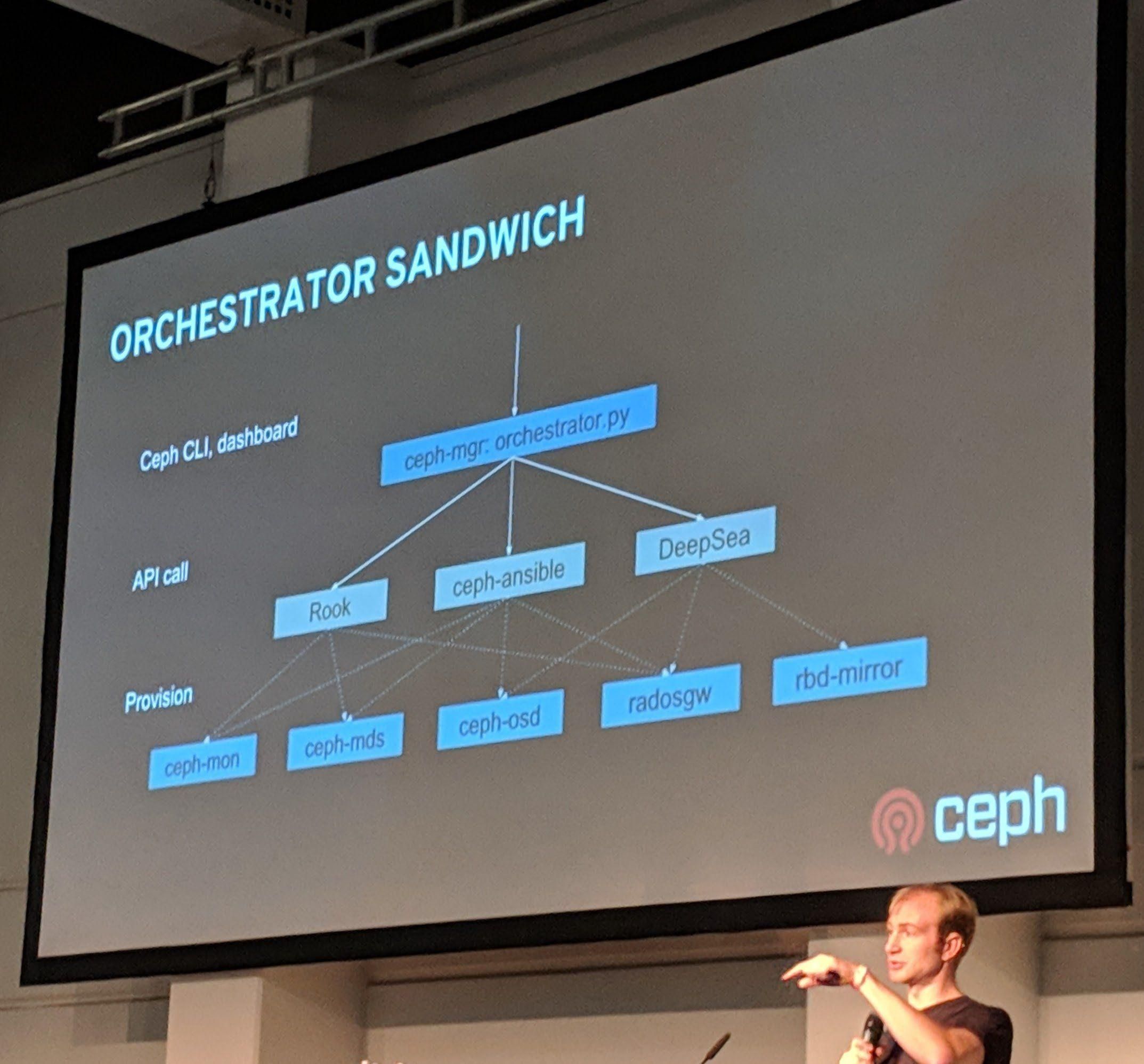 Ceph Day Berlin 2018 - State Of Ceph, Sage Weil, Red Hat - Orchestrator Sandwhich