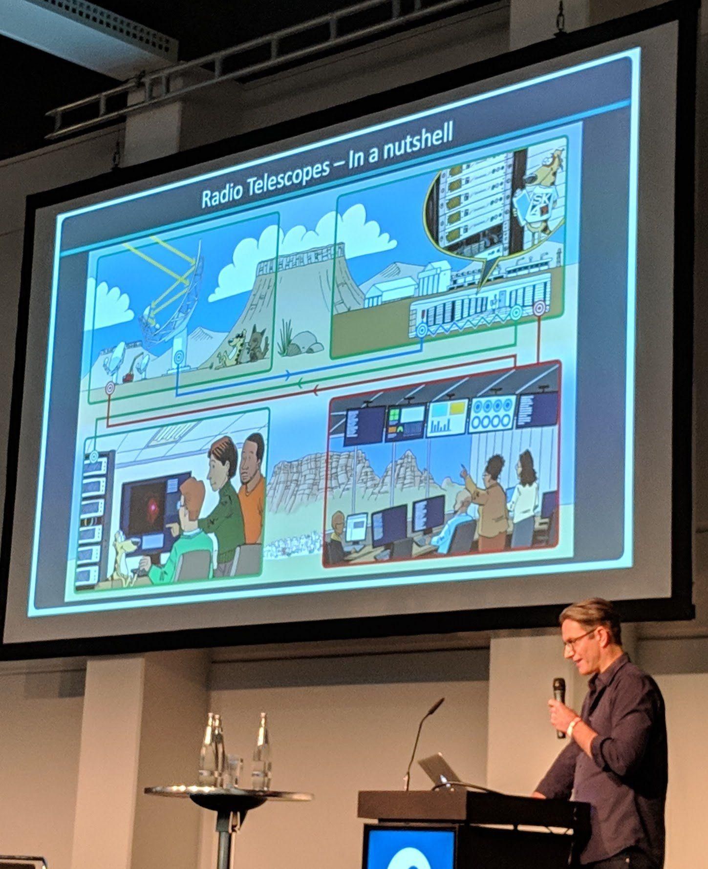 Ceph Day Berlin 2018 - Ceph implementations for the MeerKAT radio telescope, Bennett SARAO, SKA Africa - 'Radio Telescopes - In a nutshell'