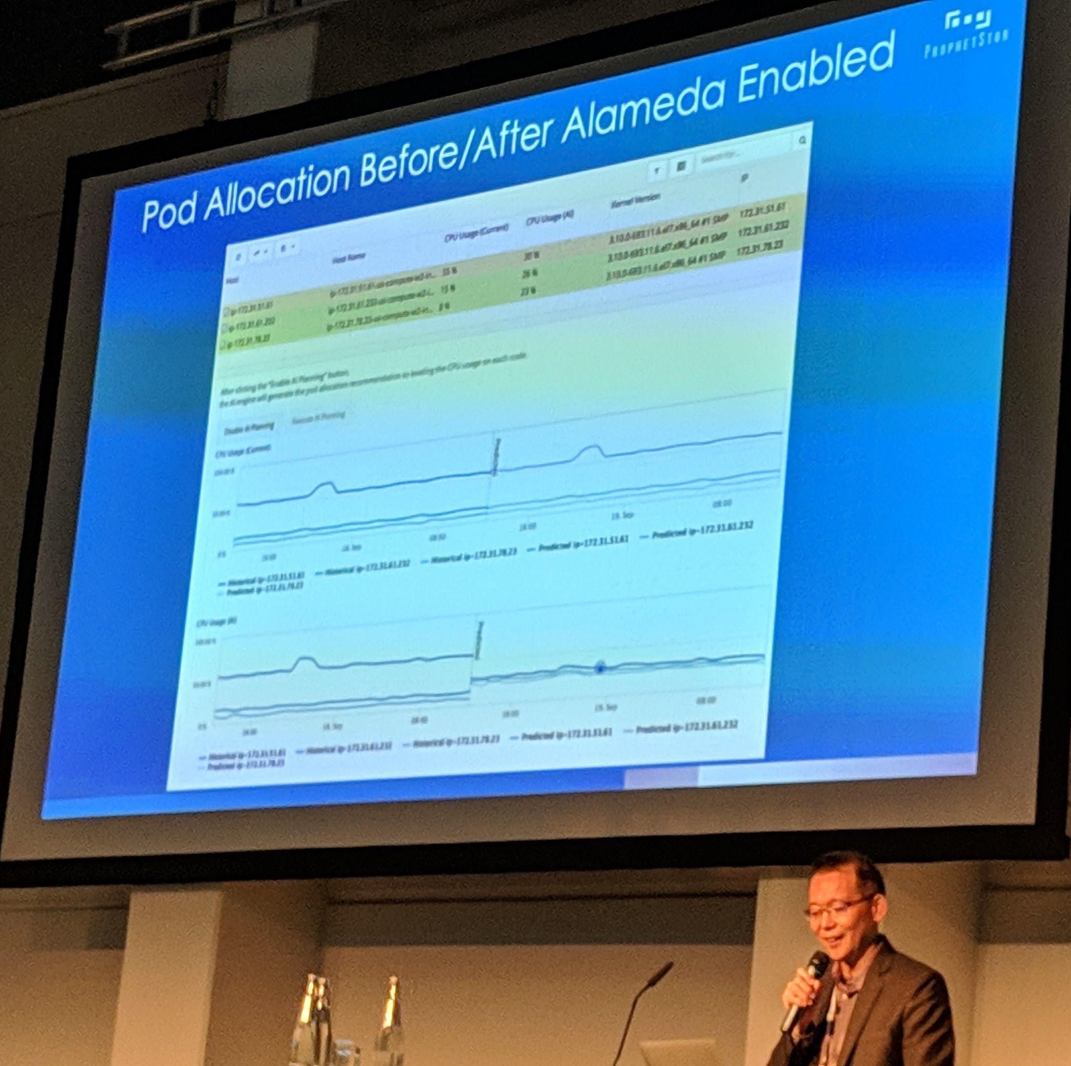 Ceph Day Berlin 2018 - Disk health prediction and resource allocation for Ceph by using machine learning, Jeremy Wei, Prophetstor - 'Pod Allocation Before/After Alameda Enabled'