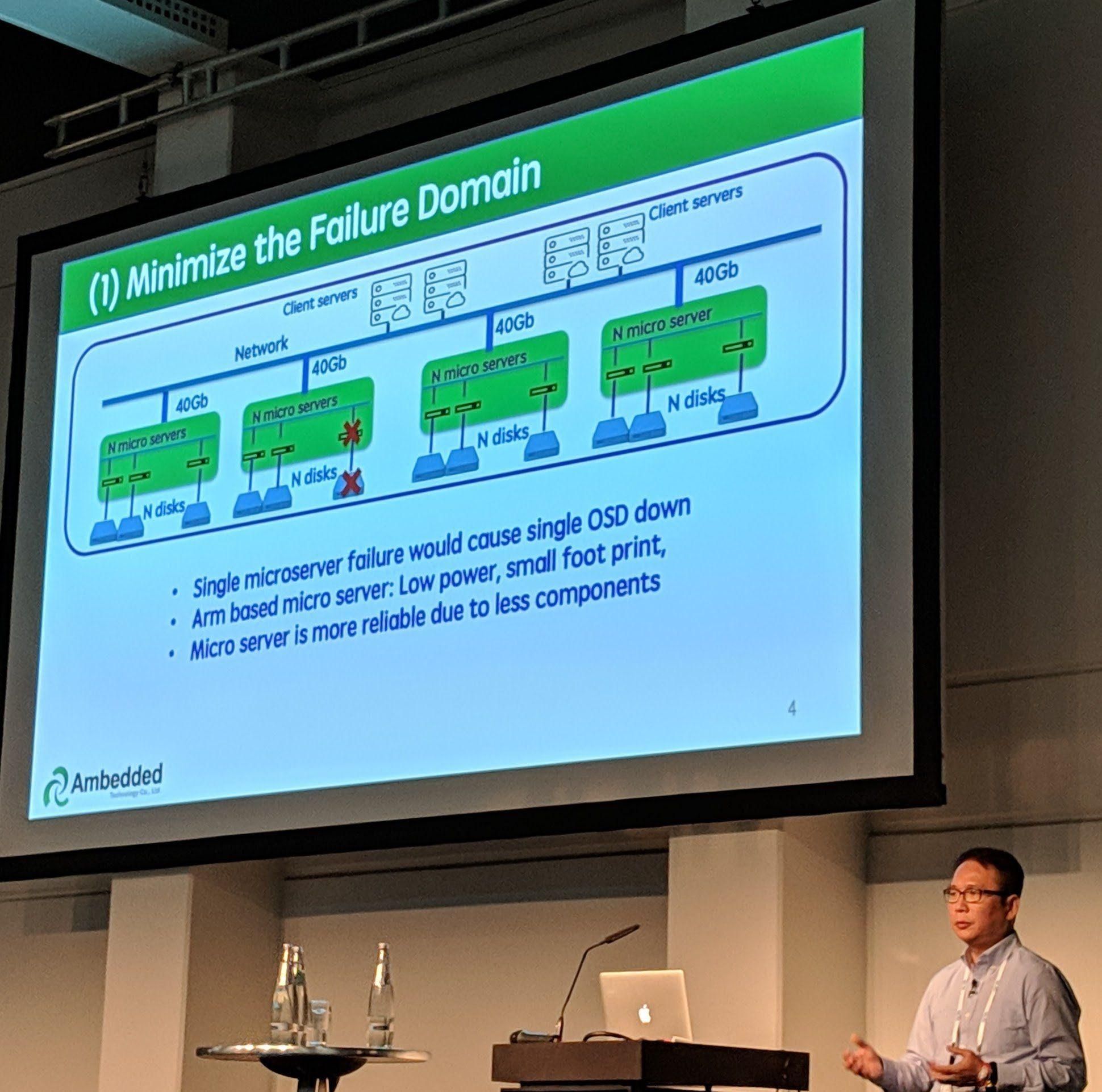 Ceph Day Berlin 2018 - 5 reasons to use Arm-based micro-server architecture for Ceph Storage, Aaron Joue, Ambedded Technology - '(1) Minimize the Failure Domain'