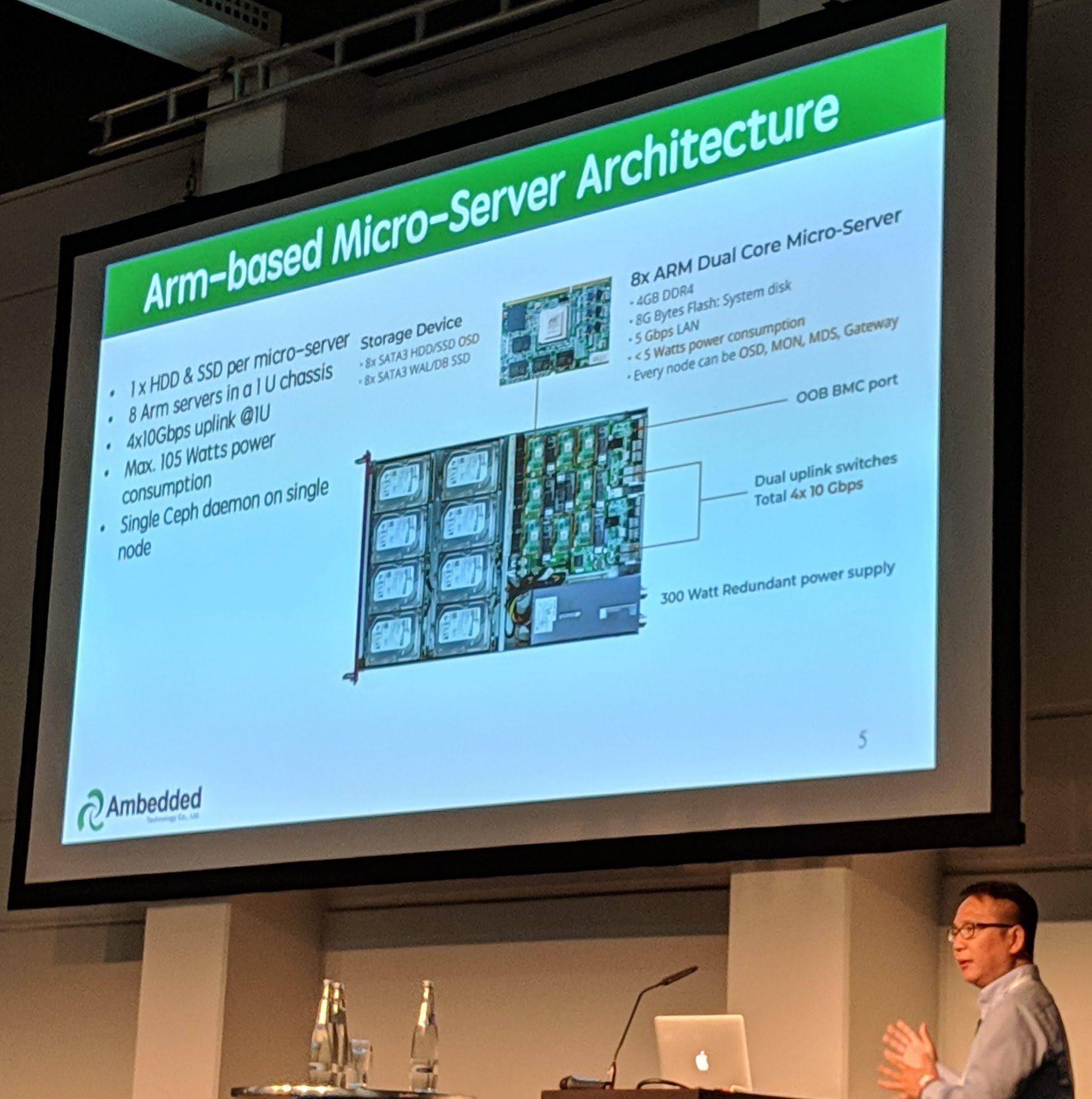 Ceph Day Berlin 2018 - 5 reasons to use Arm-based micro-server architecture for Ceph Storage, Aaron Joue, Ambedded Technology - 'Arm-based Micro-Server Architecture'