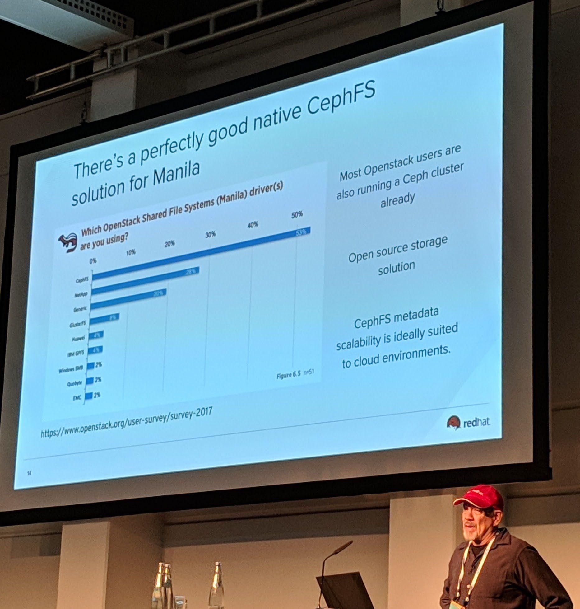 Ceph Day Berlin 2018 - Practical CephFS with NFS today using OpenStack Manila, Tom Barron, Red Hat - 'There's a perfectly good native CephFS solution for Manila'