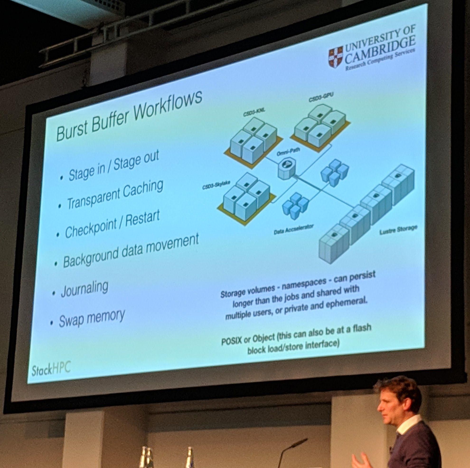 Ceph Day Berlin 2018 - Ceph on the Brain: A Year with the Human Brain Project, Stig Telfer, StackHPC - 'Burst Buffer Workflows'