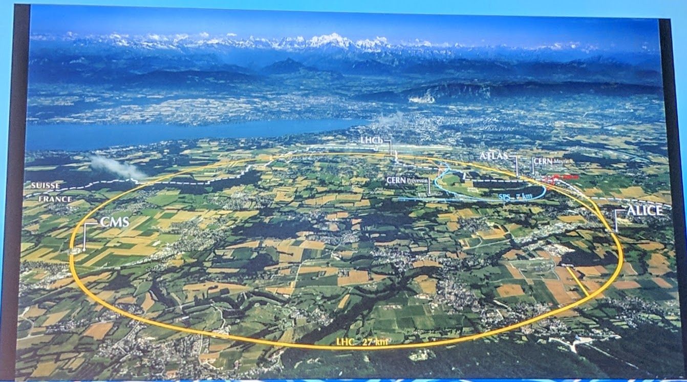 KubeCon - Keynote - CERN map of LHCb