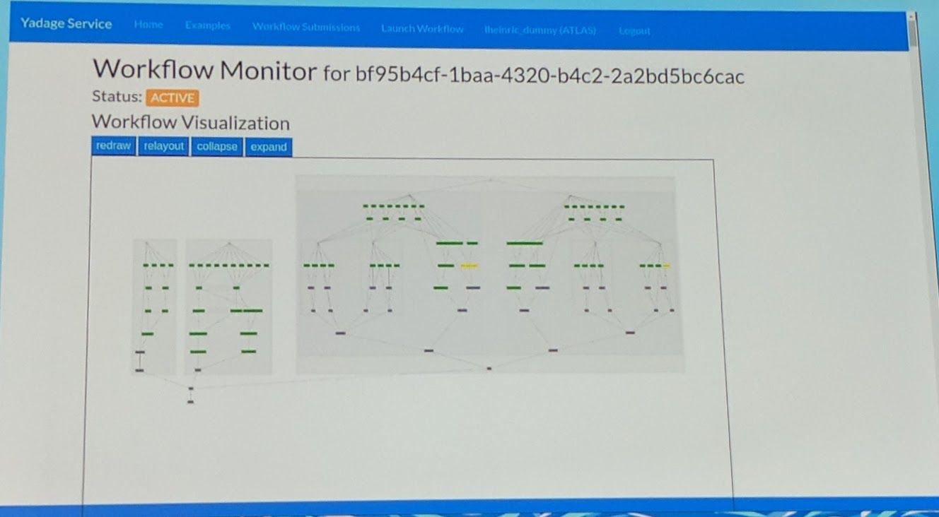 KubeCon - Keynote - Workflow visualization for their distributed computing tasks