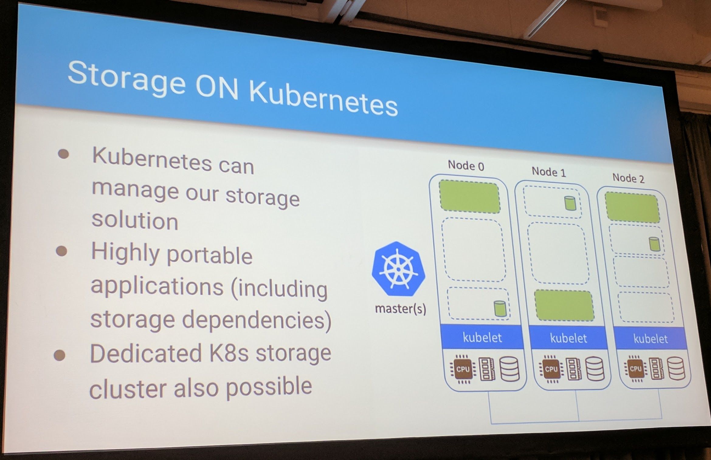 KubeCon: Storage ON Kubernetes