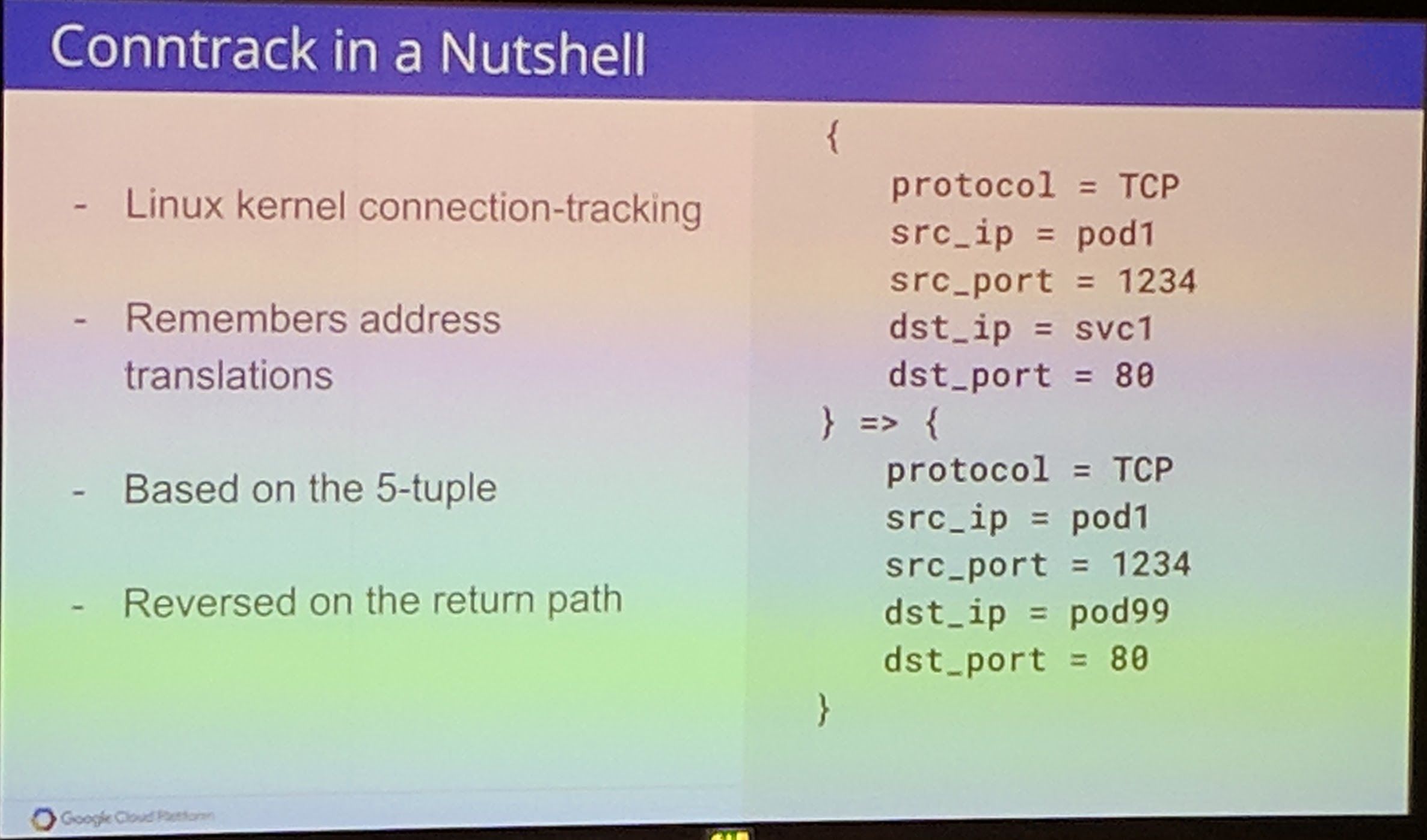 KubeCon - Talk - Blackholes and Wormholes: Understand and Troubleshoot the “Magic” of Kubernetes Networking - Conntrack in a nutshell