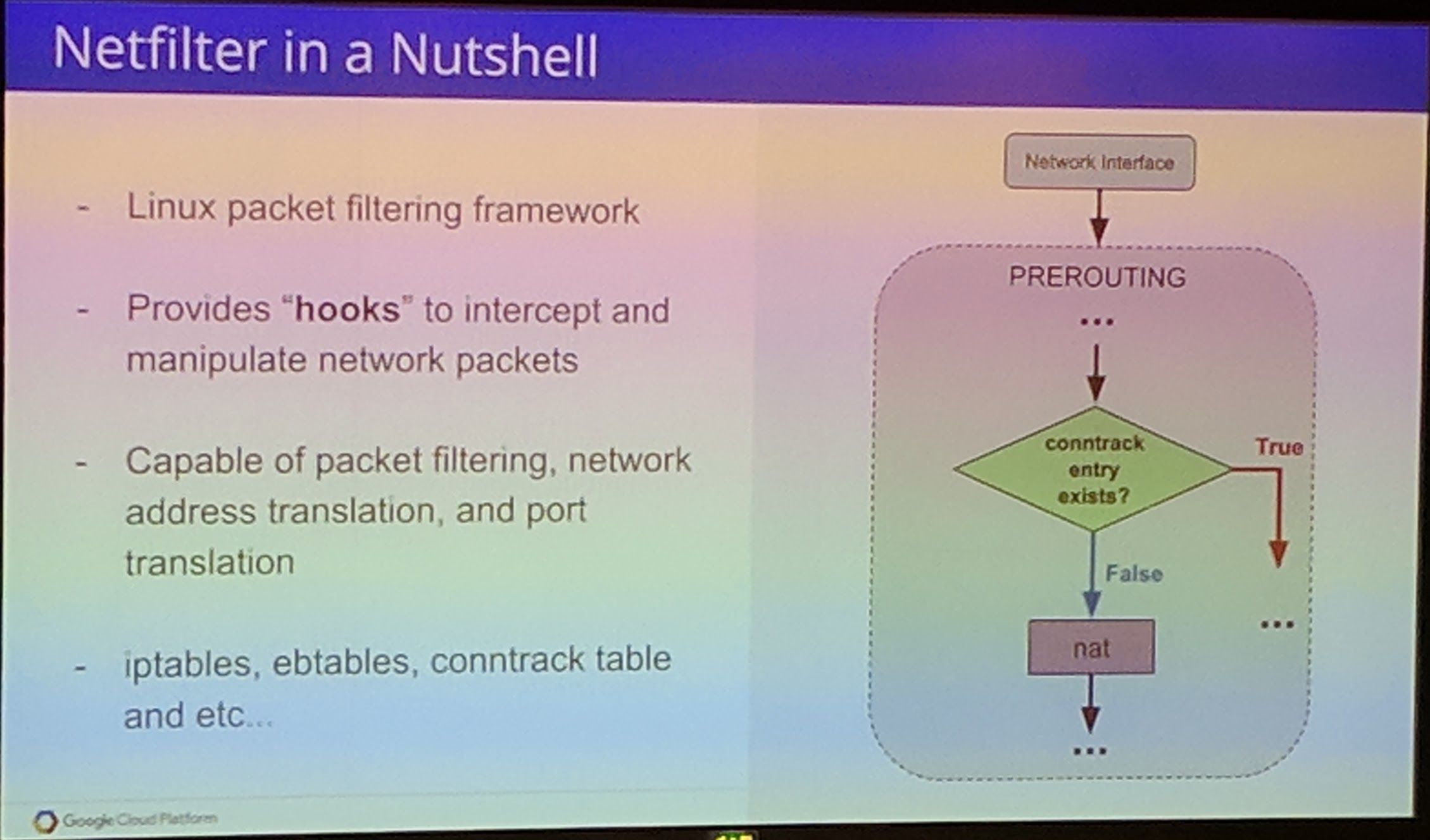 KubeCon - Talk - Blackholes and Wormholes: Understand and Troubleshoot the “Magic” of Kubernetes Networking - Netfilter in a nutshell