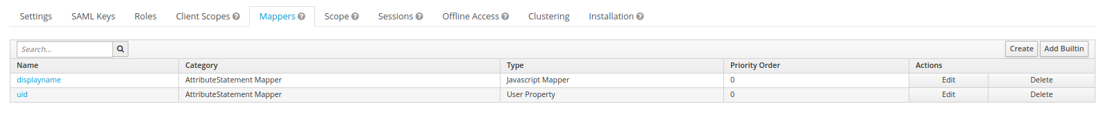 Keycloak Client Mappers List