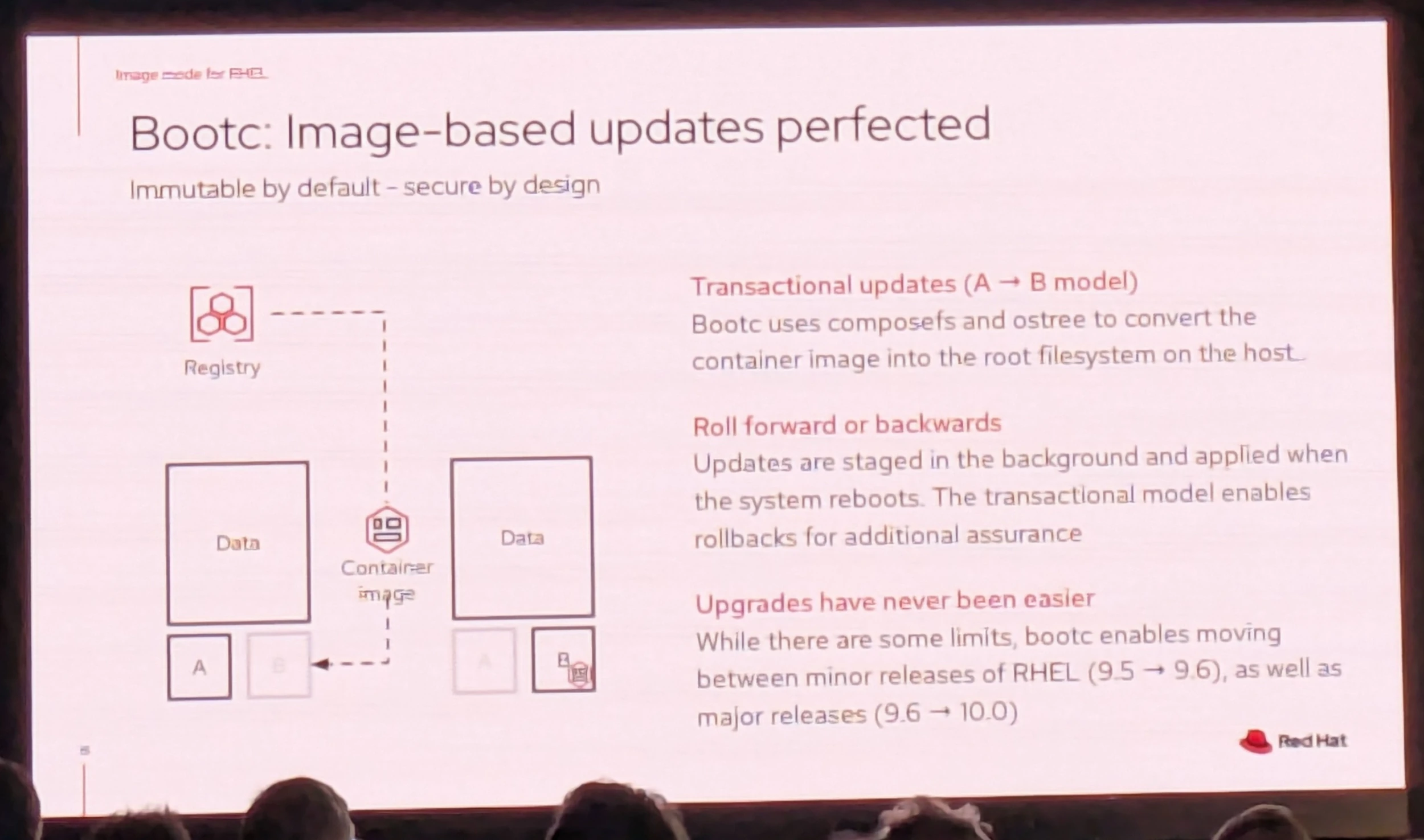 CDS2026 - Bootable Containers: An entire OS as a Containerfile - Robert Guske - Bootc: Image-based updates perfected