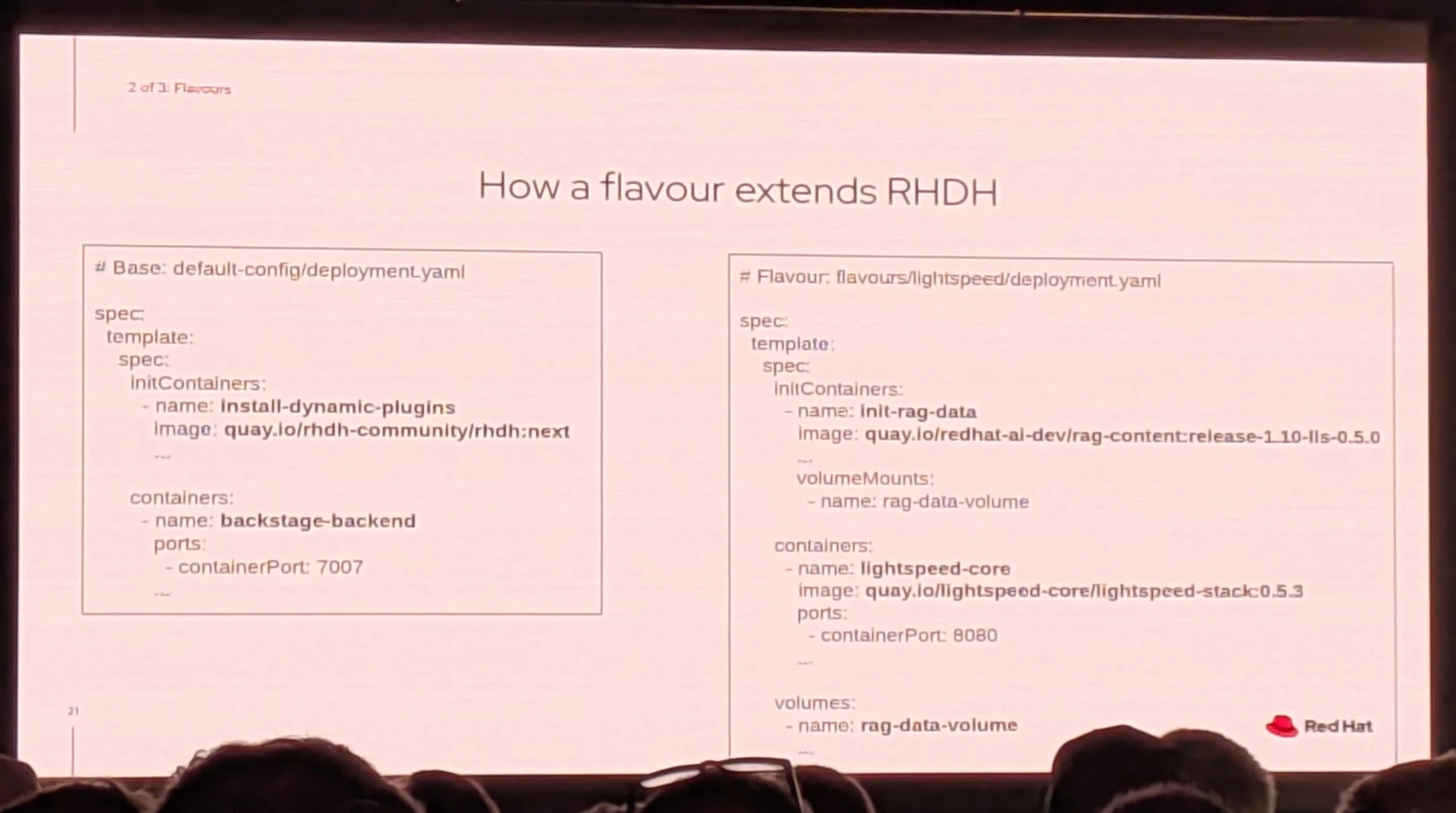 CDS2026 - Building Production-Ready Kubernetes Operators - Fortune Ndlovu - How a flavour extends RHDH